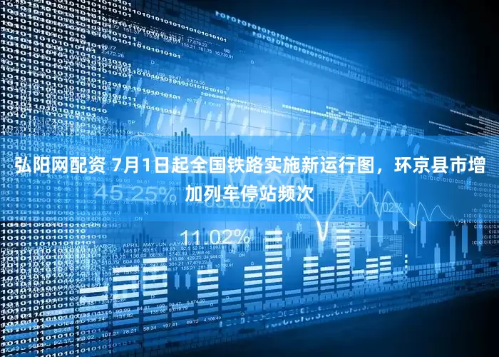 弘阳网配资 7月1日起全国铁路实施新运行图，环京县市增加列车停站频次